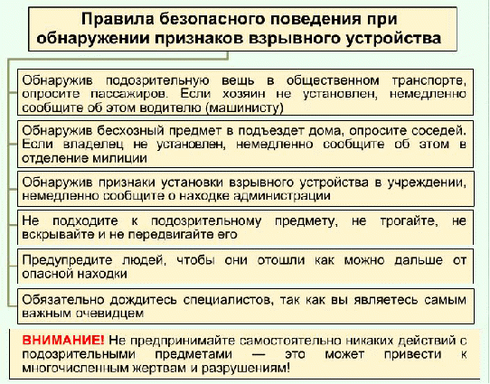 ПАМЯТКА!!!