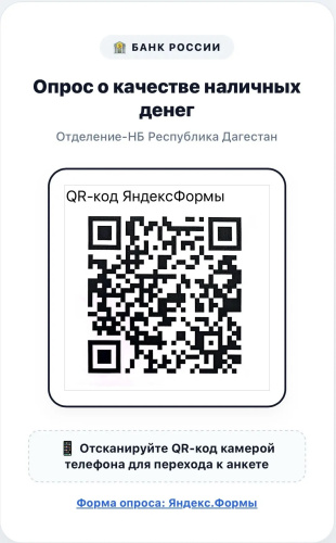 Банк России проводит опрос о качестве наличных денег в Дагестане